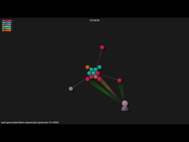 🎬+🎶 testingexamples/demo-playwright-typescript [31cf69d]