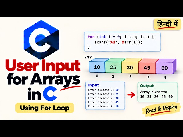 Array User Input Using For Loop in C Explained in Hindi | Read & Display Elements