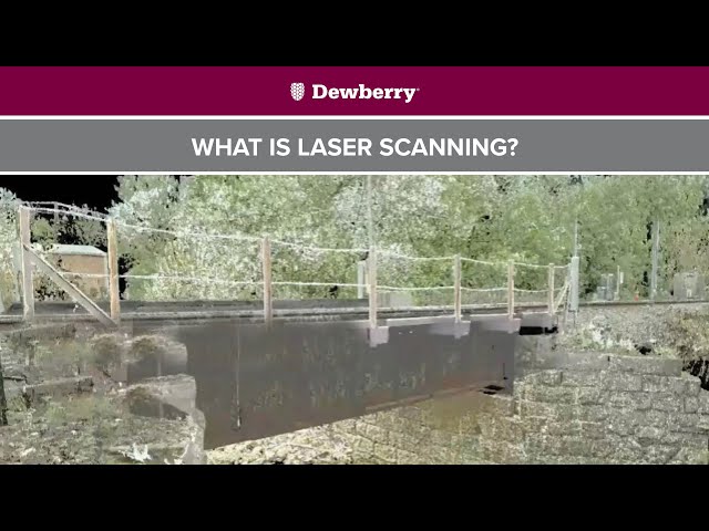 What is Laser Scanning?