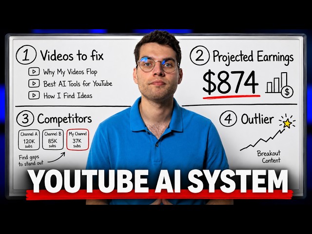 I Grew 181% on YouTube in 90 Days (I Built an AI System)