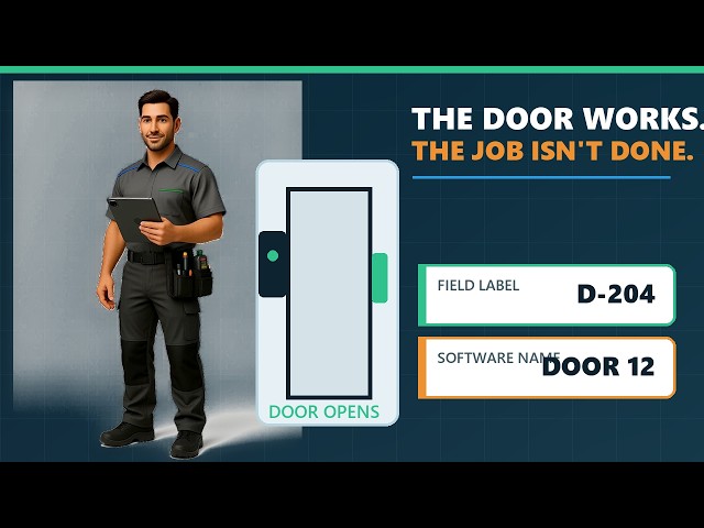 The Access Control Door Mistake That Delays Turnover