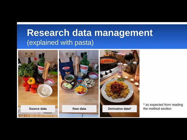 Intro to BIDS (Brain Imaging Data Structure)