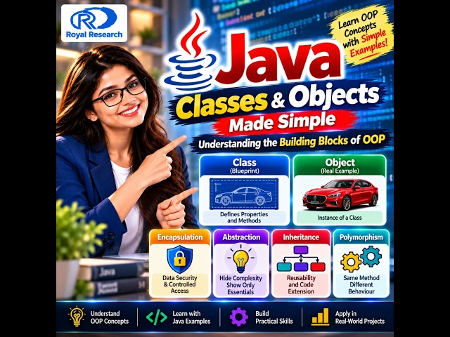 JP - EP 4: Java Classes & Objects Made Simple-Understanding the Building Blocks of OOP