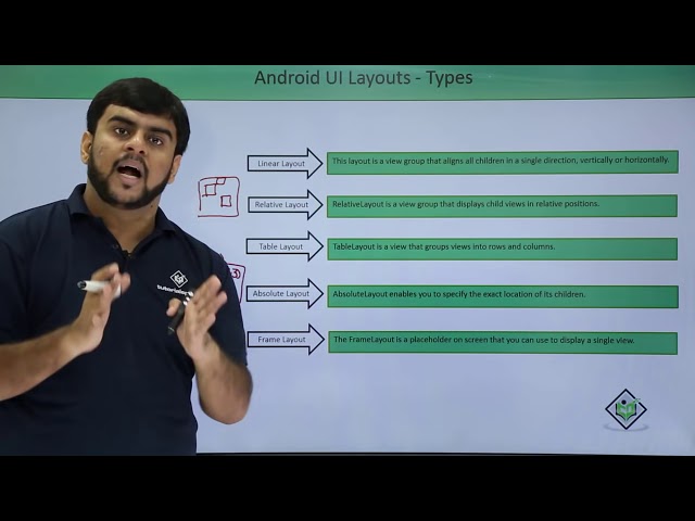 Android - UI Layout