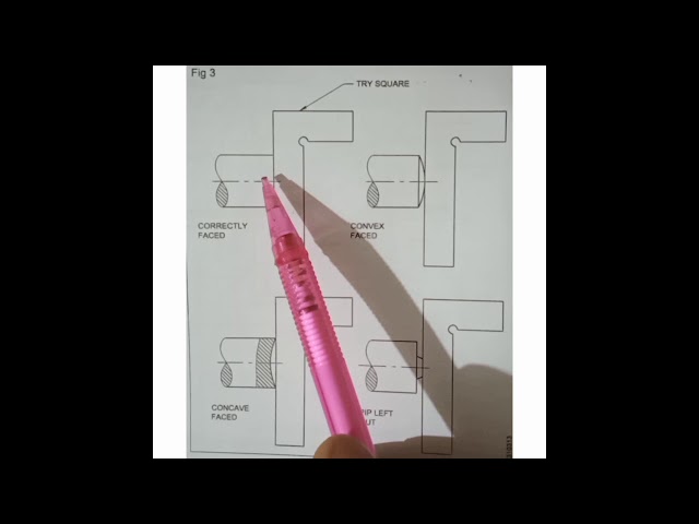 Malayalam class about lathe operation (facing)