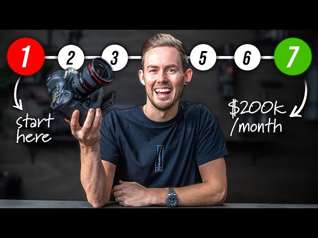 If I Were Starting A Video Production Company In 2026, This is What I'd Do (7 Steps)