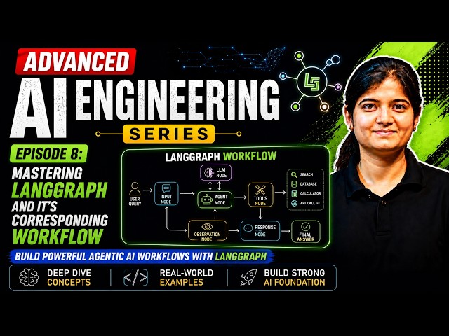 Episode 8: Introduction to LangGraph | Build Your First AI Agent Workflow!