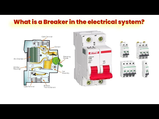 What is a Breaker in the electrical system?