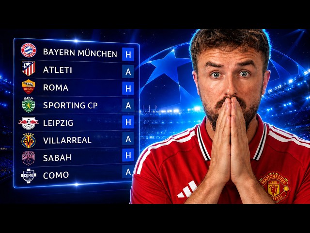 Manchester United Champions League 26/27 Draw REACTION!