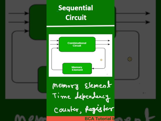 Sequential Circuit  #trending #tredingshorts #shorts   #shortvideo #shorts, #viralshorts