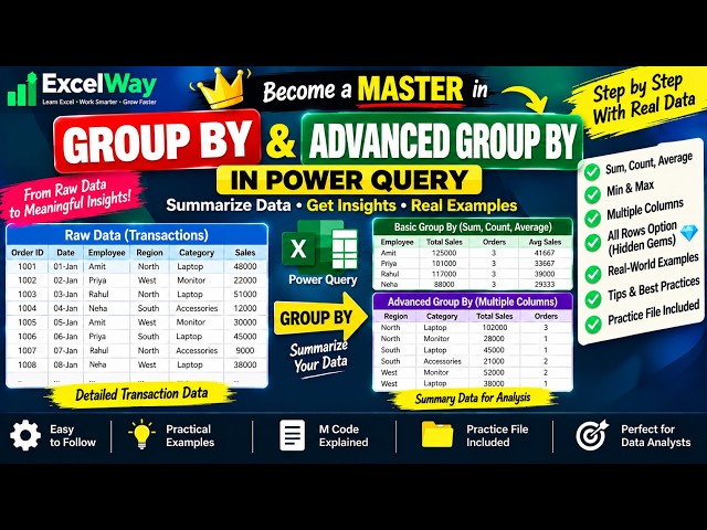 Master Group By in Power Query | Basic, Advanced, All Rows & Sales Summary