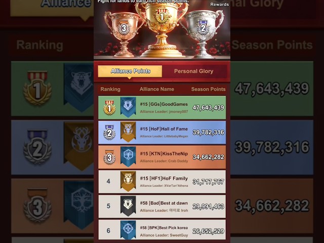 Last Z Season 5 GW Finals