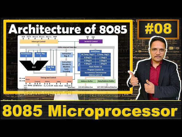 Architecture of 8085 Microprocessor: Data Flow and Working Explained | 8085