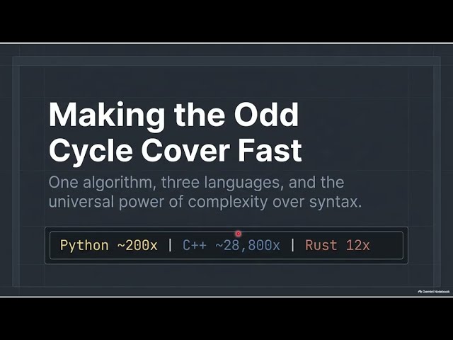 🎙️ Making the Odd Cycle Cover Fast