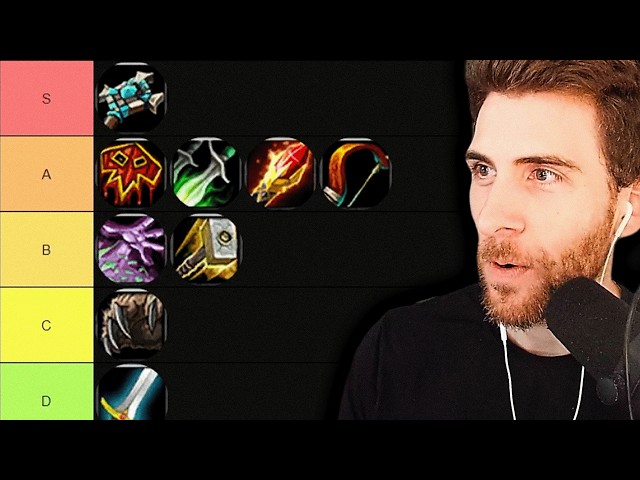 Ranking The Best & Worst Classes For The WoW Forever Beta Level 30 Duel Tournament