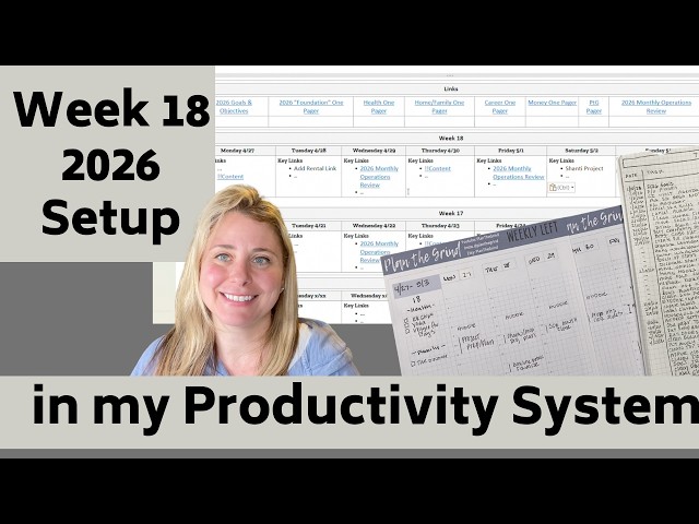 Weekly Productivity Setup | Week 18 2026 April