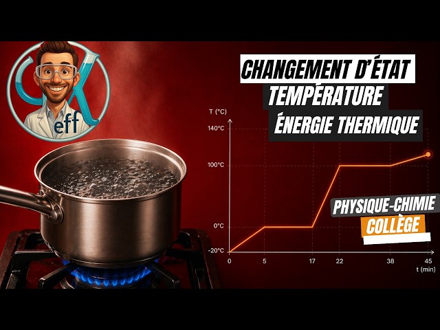 💧Does water remain at 100°C when it boils? Temperature of change of state / Physics and Chemistry...