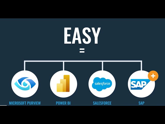 Make It Easy with Simplified MDM
