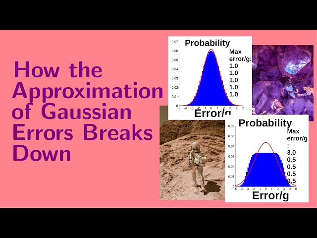 Lesson 14:  How the Approximation of Gaussian Errors Breaks Down