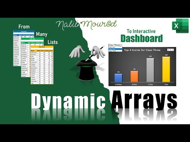 Build Interactive Dashboards with Dynamic Arrays