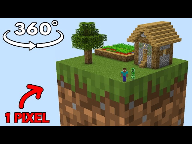 360° POV: You've SHRUNK to 1 PIXEL in size