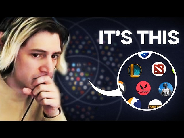 Once you see this, You’ll see Competitive Games Differently | xQc Reacts