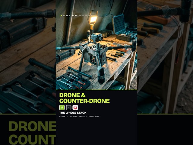 The two chokepoints behind the drone war #Shorts