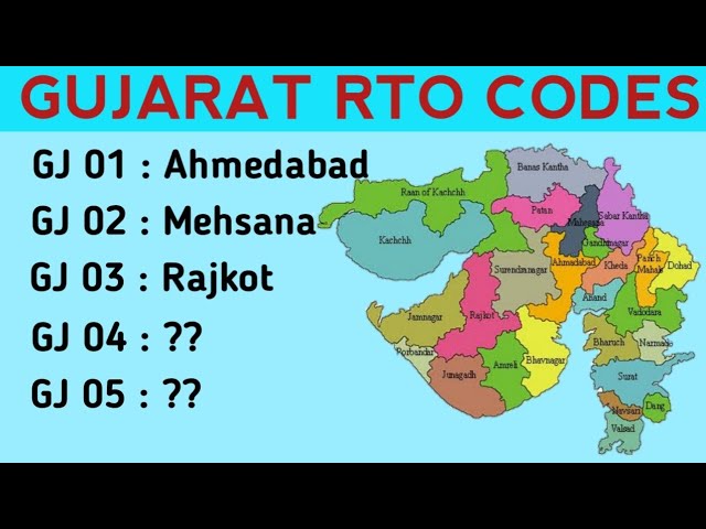 Gujarat RTO Codes for Vehicles Registration || Vehicles Registration number in Gujarat | The Honest