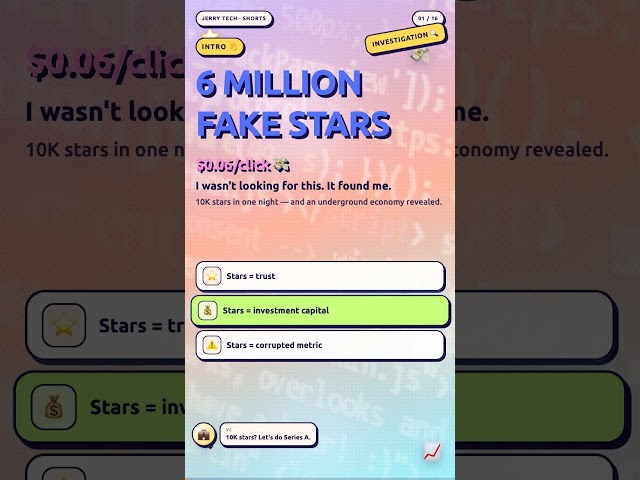I found 6 MILLION fake GitHub stars 🌟 Here's what?