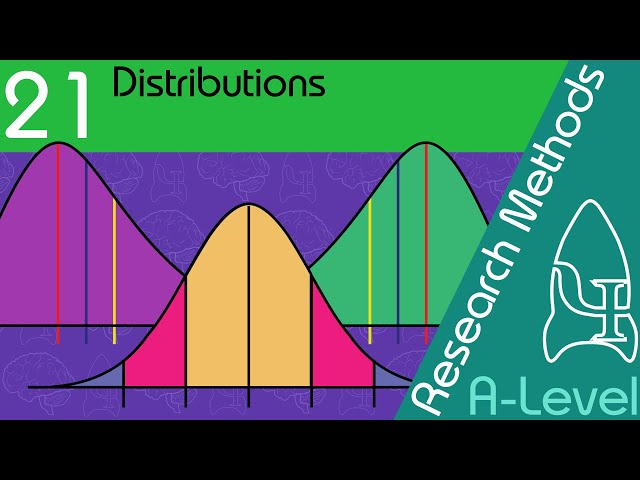 Distributions - Research Methods [A-Level Psychology]