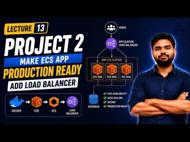 Docker for Data Engineers | Lecture 13: Project 2– Make ECS App Production Ready | Add Load Balancer