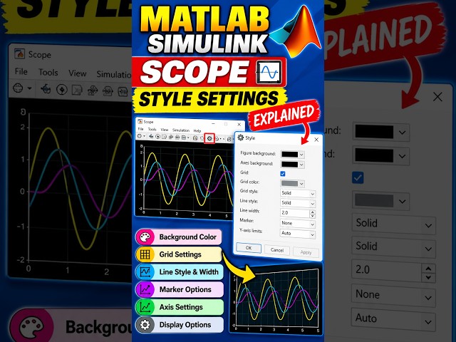 MATLAB Simulink Scope Style Settings Explained | Customize Scope Display