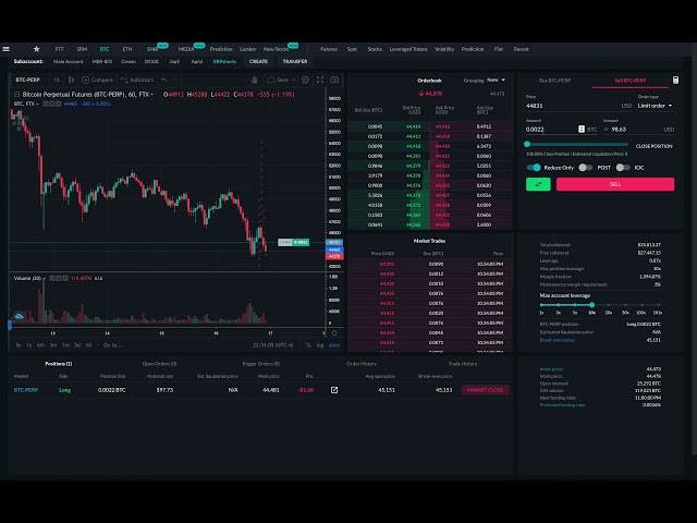 How to close leveraged positions on FTX