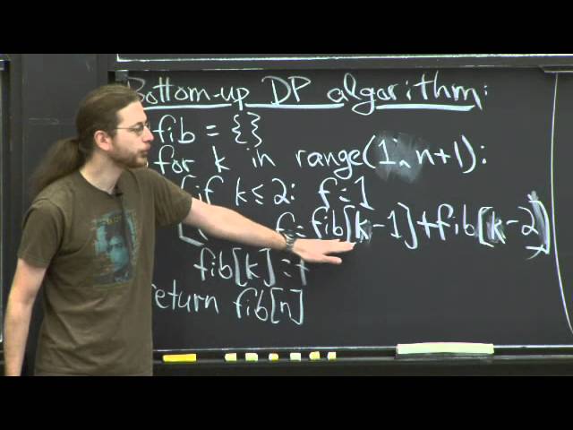Lecture 19: Dynamic Programming I: Fibonacci, Shortest Paths