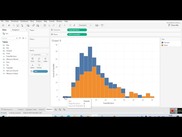 What is Histogram - Distribution of Total Bill using Histogram in Tableau
