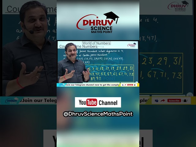 🔥Class 9th MATHS 🔥 | What are Cousin Prime Numbers? Learn the concept in 60 seconds!