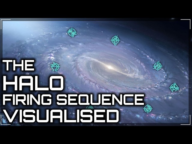 This is how the Halo Array is fired and what happens when it does