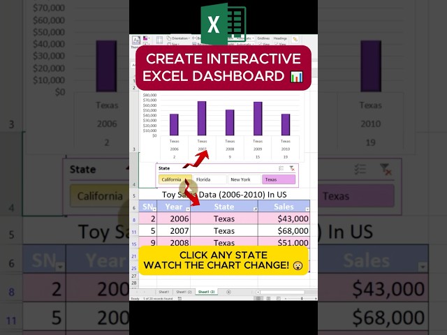 How to Create an Interactive Excel Dashboard in 1 Minute? 📊 #excel #excelslicer