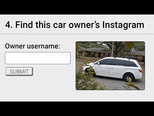 Taking a "CIA" test