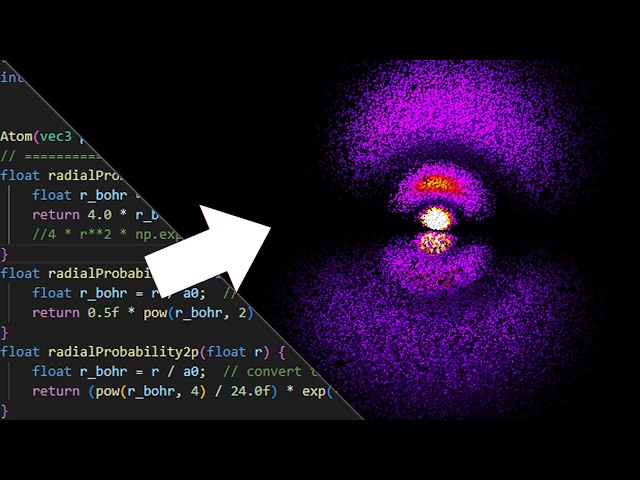 Simulating Atoms in C++