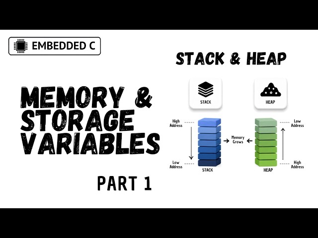 Stack vs Heap | PART 1 | Embedded C