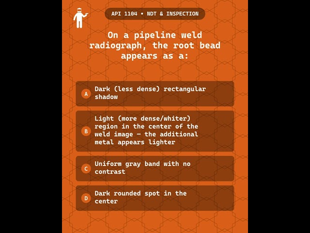 API 1104 Certification Practice Quiz - Pocket Welder Helper