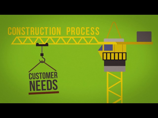 Lean Construction in 3 minutes