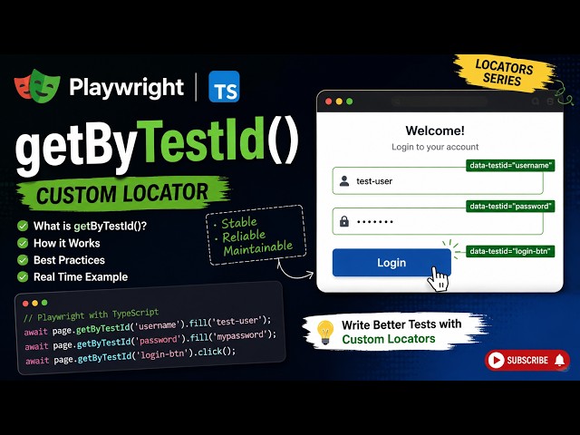 Playwright TypeScript: getByTestId() | Custom Locator Explained with Examples