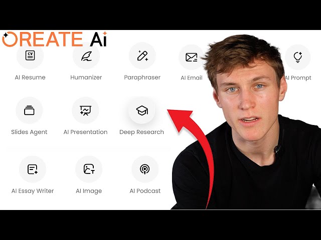 How to Create Professional Content With Al in 2026 | Oreate Al