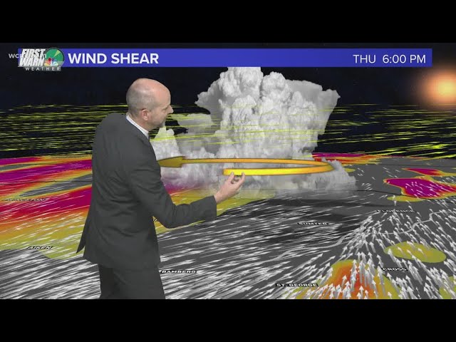 Brad explains: How wind shear can cause severe weather damage
