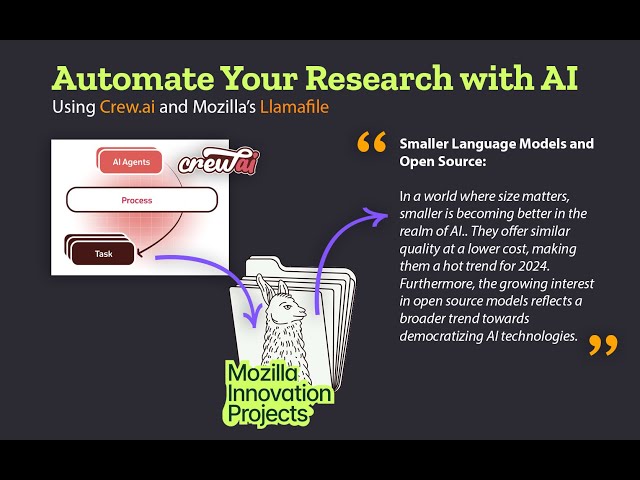 Automate AI Research with Crew.ai and Mozilla Llamafile
