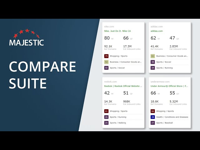 Compare Suite (2023)
