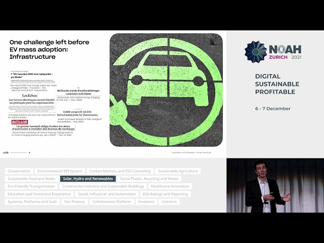 Volta Charging - NOAH21 Zurich