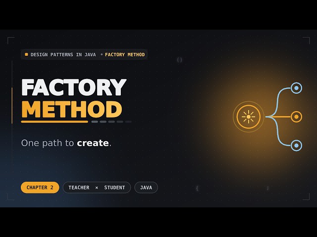 Design Pattern Ch.2 - The Hidden Pattern Behind Every Great Java Framework — When to Use & When NOT